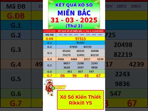 xo so mien bac hom nay thu 2 ngay 31 3 2025 kqxs ha noi xs mien bac xsmb kqxsmb shorts