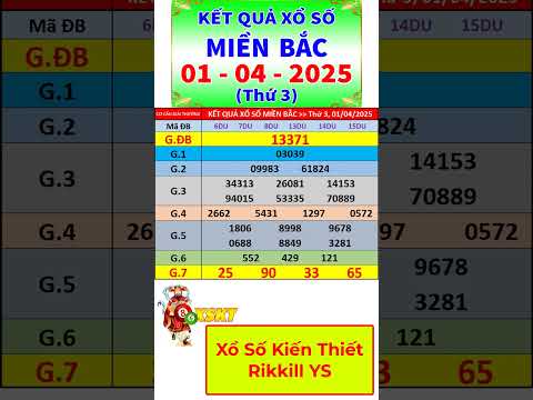 xo so mien bac hom nay thu 3 ngay 1 4 2025 kqxs quang ninh xs mien bac xsmb kqxsmb shorts