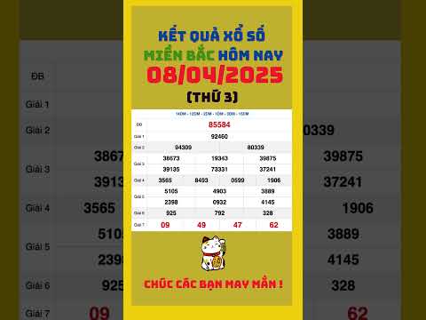 xo so mien bac hom nay thu 3 ngay 8 4 2025 shorts xsmb kqxsmb xosomienbac