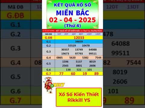 xo so mien bac hom nay thu 4 ngay 2 4 2025 kqxs bac ninh xs mien bac xsmb kqxsmb shorts