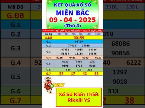xo so mien bac hom nay thu 4 ngay 9 4 2025 kqxs bac ninh xs mien bac xsmb kqxsmb shorts