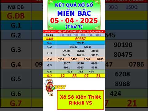 xo so mien bac hom nay thu 7 ngay 5 4 2025 kqxs nam dinh xs mien bac xsmb kqxsmb shorts