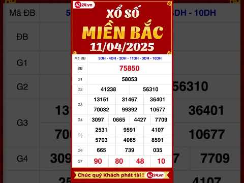xo so mien bac ngay 11 thang 4 xsmb sxmb kqxsmb xstd xshn