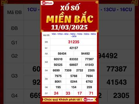 xo so mien bac ngay 12 thang 3 xsmb 1