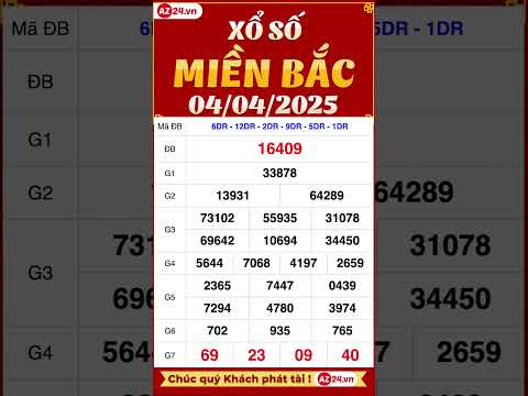xo so mien bac ngay 4 thang 4 xsmb sxmb