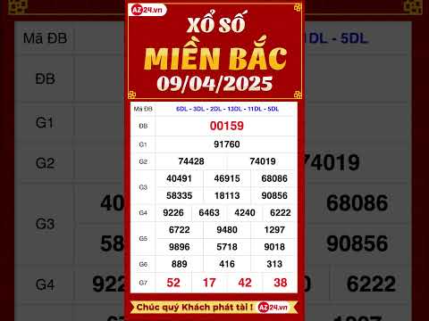 xo so mien bac ngay 9 thang 4 xsmb kqxsmb xstd sxmb