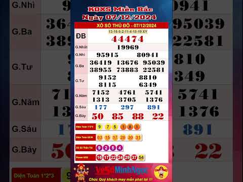 xo so mien bac xsmb ngay 07 12 2024 truc tiep kqxs xo so nam dinh kqxs mien bac