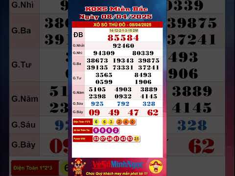 xo so mien bac xsmb ngay 08 04 2025 truc tiep kqxs xo so quang ninh kqxs mien bac