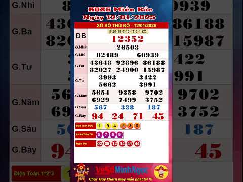 xo so mien bac xsmb ngay 12 01 2025 truc tiep kqxs xo so thai binh kqxs mien bac 1