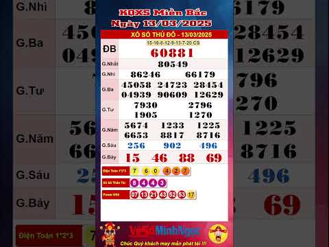 xo so mien bac xsmb ngay 13 03 2025 truc tiep kqxs xo so ha noi kqxs mien bac