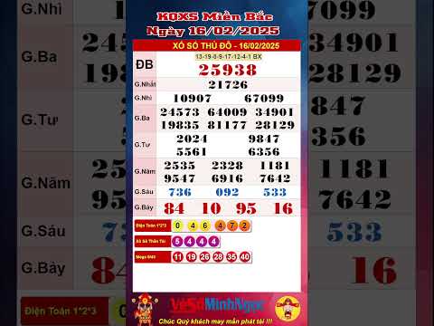 xo so mien bac xsmb ngay 16 02 2025 truc tiep kqxs xo so thai binh kqxs mien bac