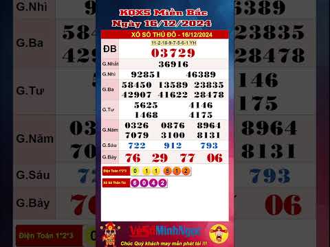 xo so mien bac xsmb ngay 16 12 2024 truc tiep kqxs xo so ha noi kqxs mien bac
