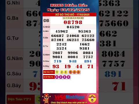 xo so mien bac xsmb ngay 17 02 2025 truc tiep kqxs xo so ha noi kqxs mien bac