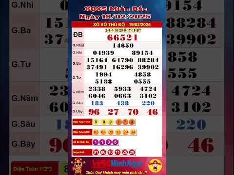 xo so mien bac xsmb ngay 19 02 2025 truc tiep kqxs xo so bac ninh kqxs mien bac