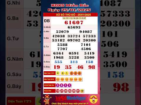 xo so mien bac xsmb ngay 25 01 2025 truc tiep kqxs xo so nam dinh kqxs mien bac