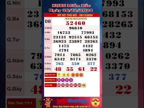 xo so mien bac xsmb ngay 26 12 2024 truc tiep kqxs xo so ha noi kqxs mien bac
