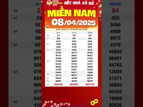 xo so mien nam hom nay ngay 8 thang 4 xsmn xsmn