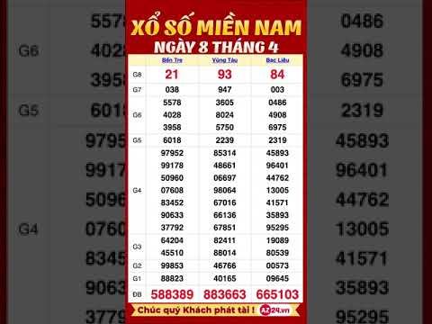 xo so mien nam ngay 8 thang 4 xsmn sxmn kqxsmn