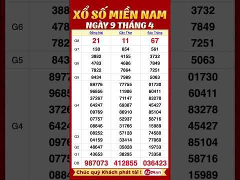 xo so mien nam ngay 9 thang 4 xsmn sxmn kqxsmn