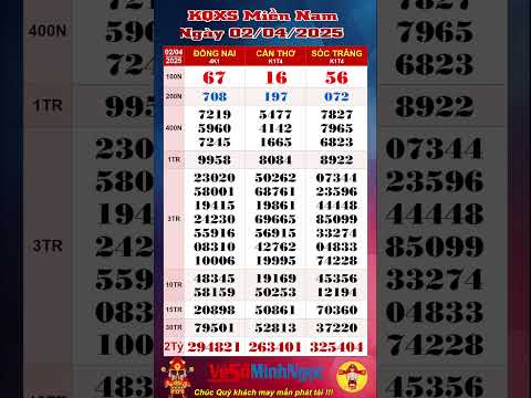 xo so mien nam xsmn ngay 02 04 2025 truc tiep kqxs xo so dong nai xo so can tho xs soc trang
