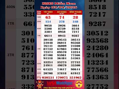 xo so mien nam xsmn ngay 03 04 2025 truc tiep kqxs xo so tay ninh xo so an giang binh thuan
