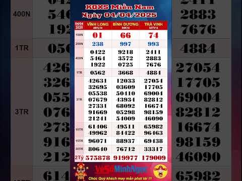 xo so mien nam xsmn ngay 04 04 2025 truc tiep kqxs xo so vinh long xo so binh duong tra vinh