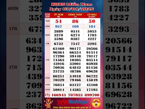 xo so mien nam xsmn ngay 07 04 2025 truc tiep kqxs xo so tp hcm xo so dong thap ca mau