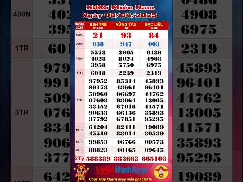xo so mien nam xsmn ngay 08 04 2025 truc tiep kqxs xo so ben tre xo so vung tau xs bac lieu
