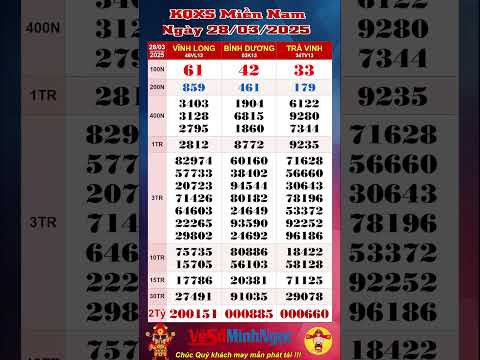 xo so mien nam xsmn ngay 28 03 2025 truc tiep kqxs xo so vinh long xo so binh duongtra vinh