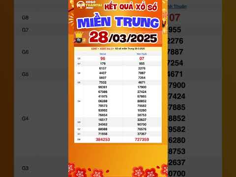 xo so mien trung hom nay ngay 28 thang 3 xsmt xsmt