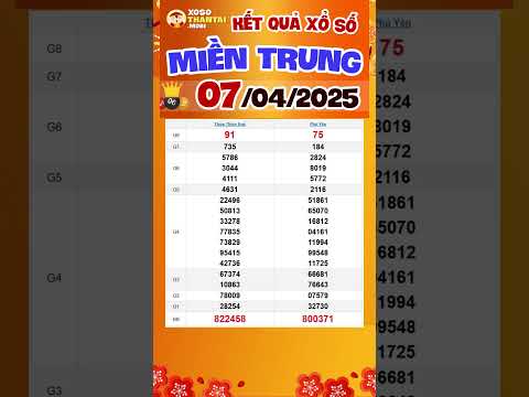 xo so mien trung hom nay ngay 7 thang 4 xsmt xsmt