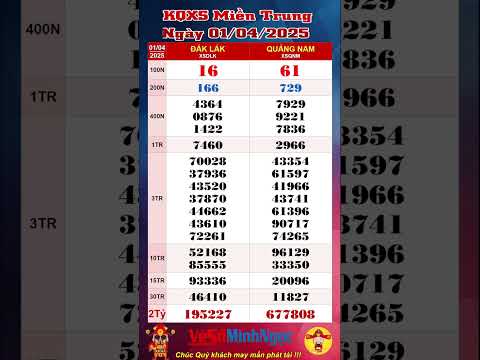 xo so mien trung xsmt ngay 01 04 2025 truc tiep kqxs xo so dak lak xo so quang nam
