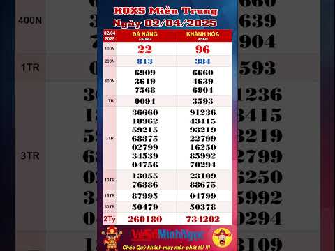 xo so mien trung xsmt ngay 02 04 2025 truc tiep kqxs xo so da nang xo so khanh hoa