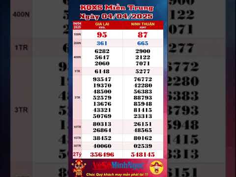 xo so mien trung xsmt ngay 04 04 2025 truc tiep kqxs xo so gia lai xo so ninh thuan