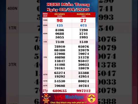 xo so mien trung xsmt ngay 09 04 2025 truc tiep kqxs xo so da nang xo so khanh hoa