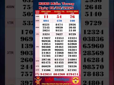 xo so mien trung xsmt ngay 10 04 2025 truc tiep kqxs binh dinh xo so quang tri quang binh