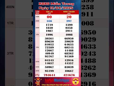 xo so mien trung xsmt ngay 11 04 2025 truc tiep kqxs xo so gia lai xo so ninh thuan
