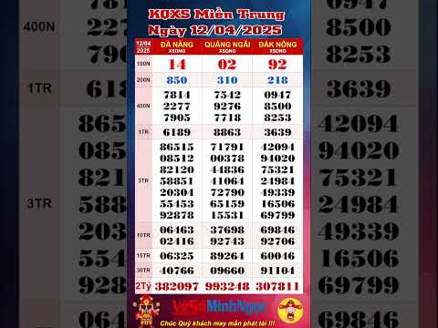 xo so mien trung xsmt ngay 12 04 2025 truc tiep kqxs xo so da nang xo so quang ngai dak nong