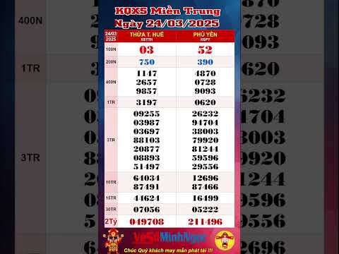 xo so mien trung xsmt ngay 24 03 2025 truc tiep kqxs xo so thua t hue xo so phu yen