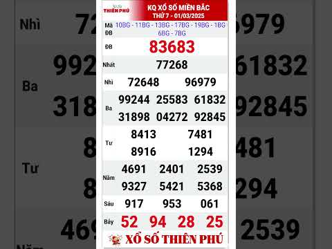 xsmb thu bay ngay 01 03 2025 ket qua xo so mien bac thu 7